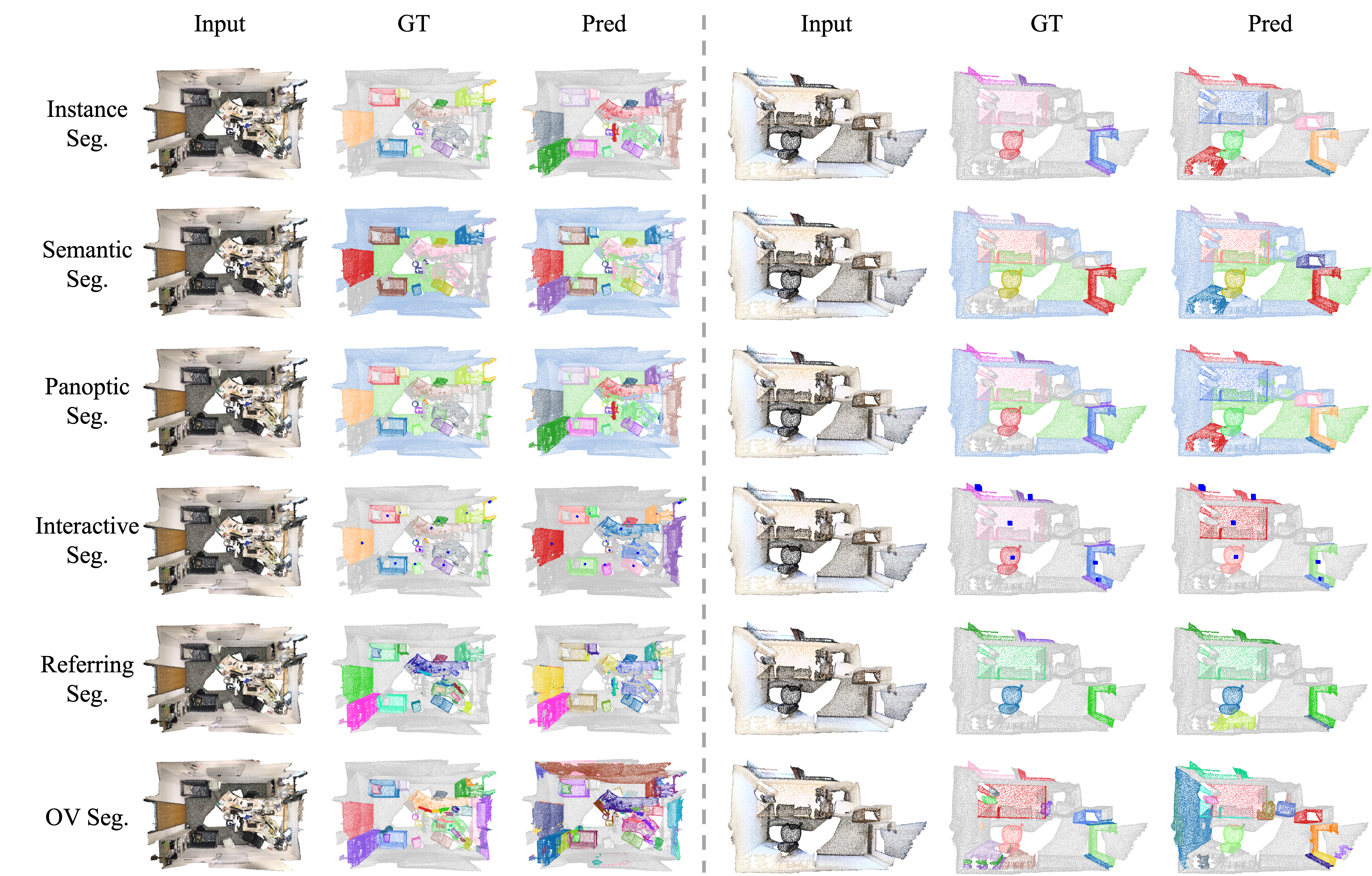 MVTec-AD and VisA dataset.